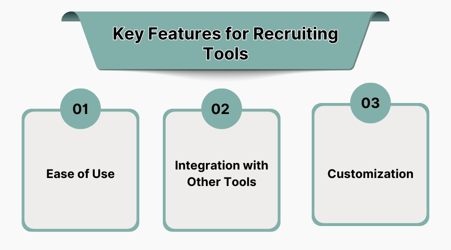 Key Features for Recruiting Tools